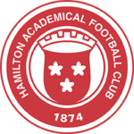 Hamilton Academical