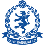 Cove Rangers Cove Rangers